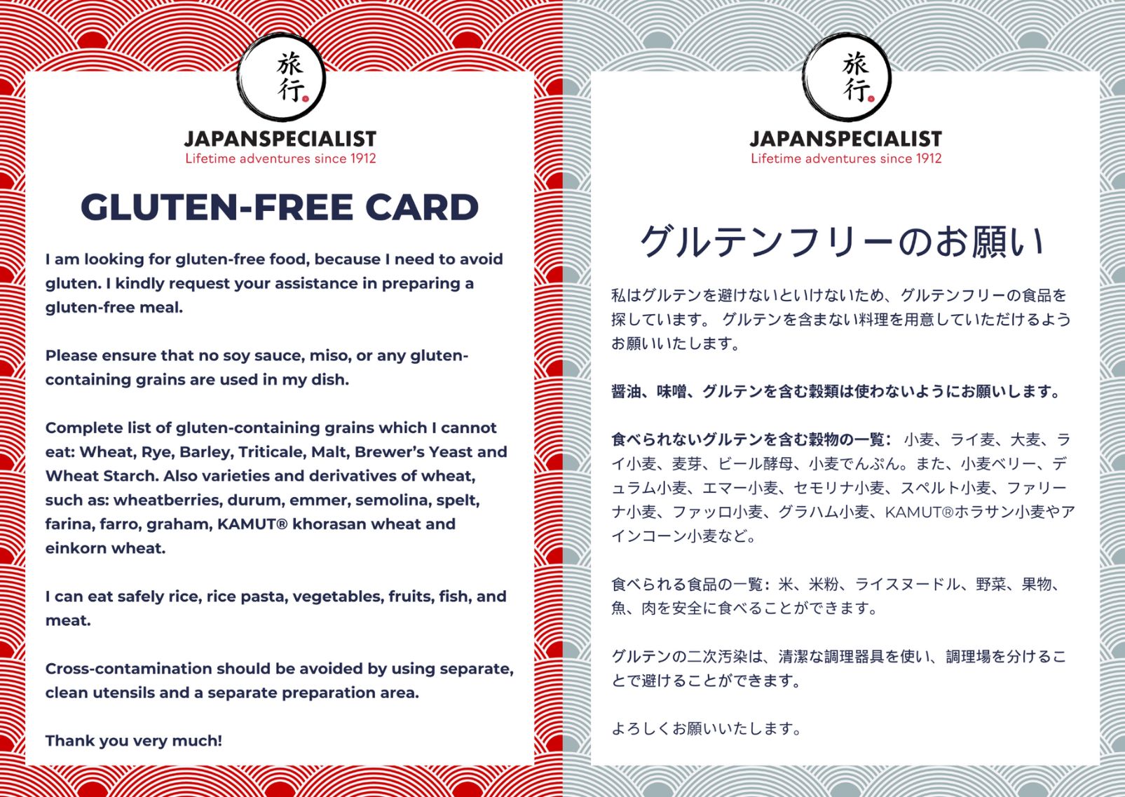 Downloadbart kort med oversættelse af glutenfri anmodning på japansk