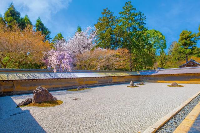 Ryoanji templets zenhave