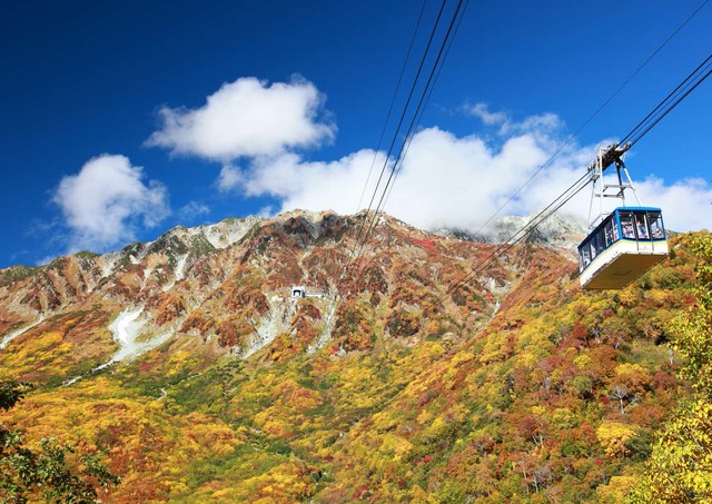 Tateyama-banen