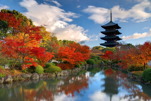 Toji templet, Nara